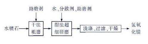 1652492191909015.png image.png