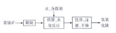 1652492201168555.png image.png